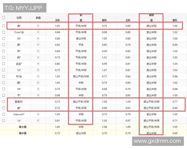 亚冠激战浦和红钻对阵蔚山现代比分预测及赛前分析 亚冠激战浦和红钻对阵蔚山现代比分预测及赛前分析